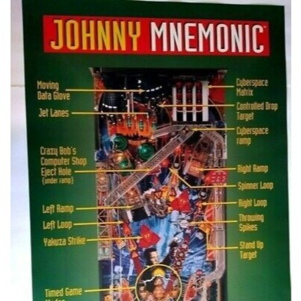 Williams Johnny Mnemonic Pinball Game Wall POSTER 1995 Original 36" x 24"